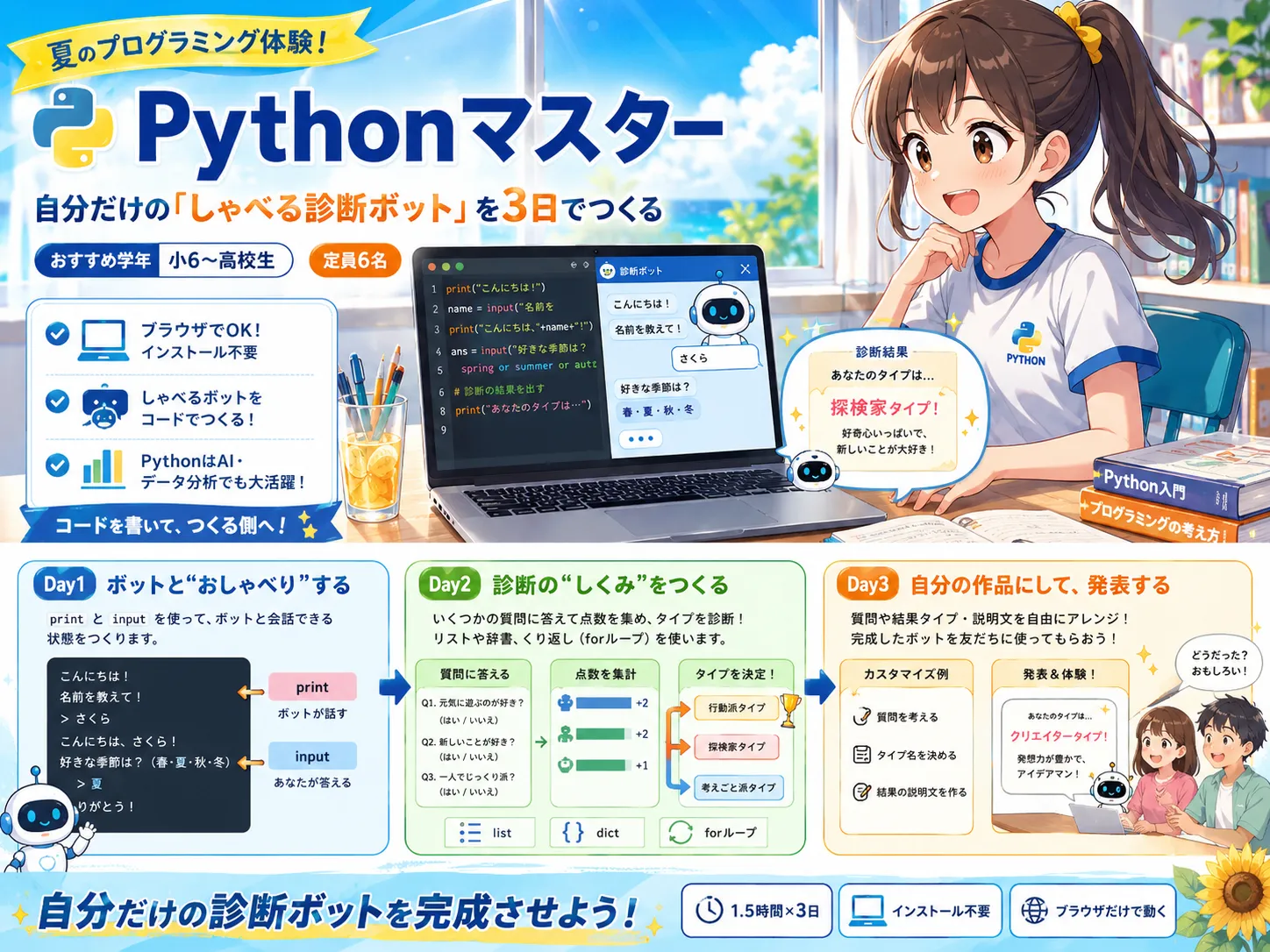 しゃべる診断ボットをPythonでつくるPythonマスターコースのイメージ