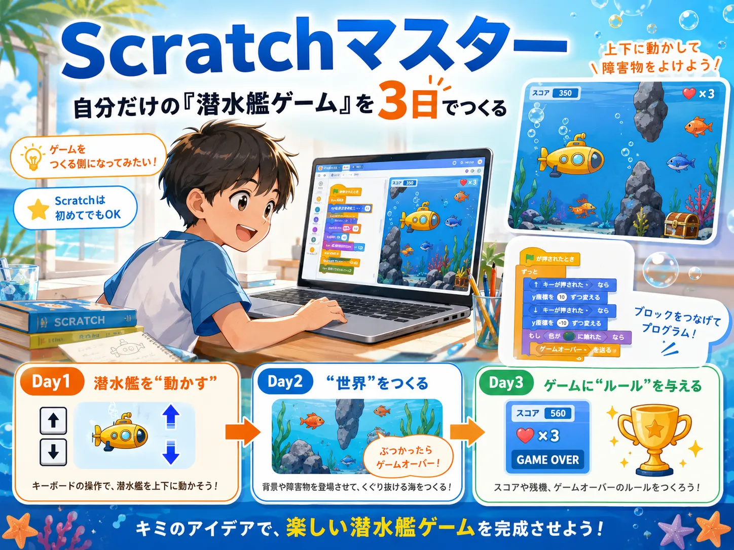 自分だけの潜水艦ゲームをつくるScratchマスターコースのイメージ